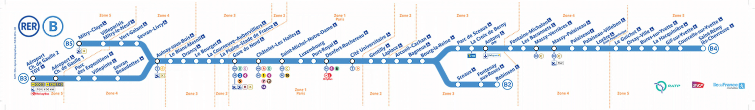 Time of the first and last Paris RER B (RATP / SNCF) - Night Fox Tips