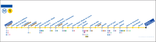 Paris Metro Line 1 stations map
