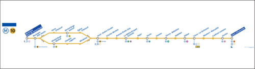 Paris Metro Line 10 stations map
