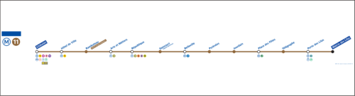 Paris Metro Line 11 stations map