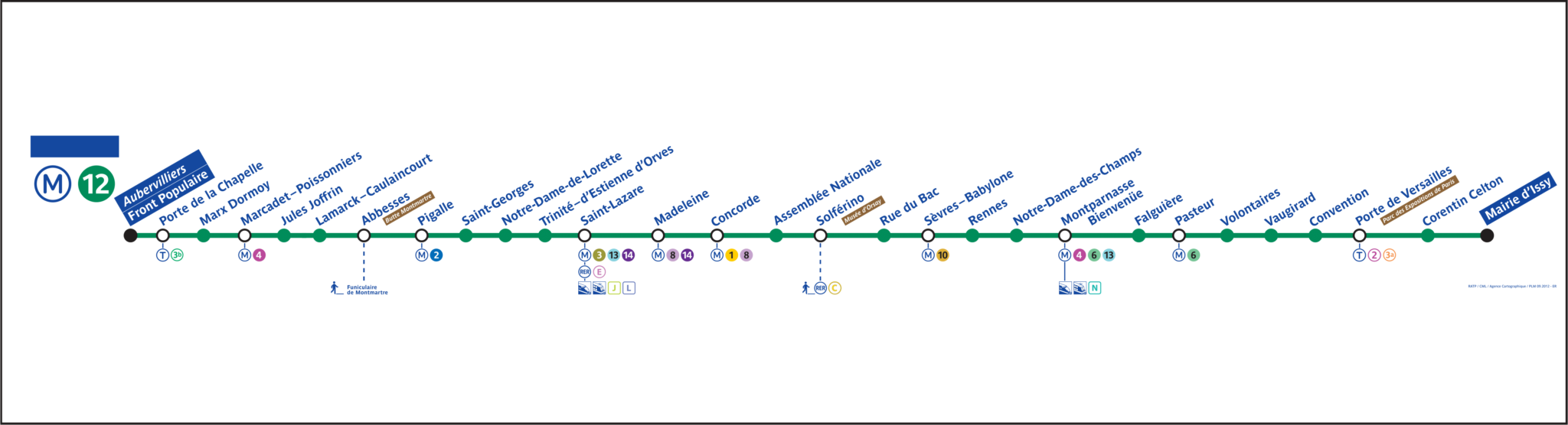 Timetable first and last metro line 12 Paris - Night Fox Tips