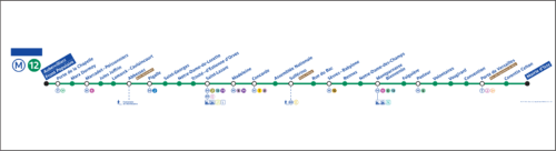 Paris Metro Line 12 stations map