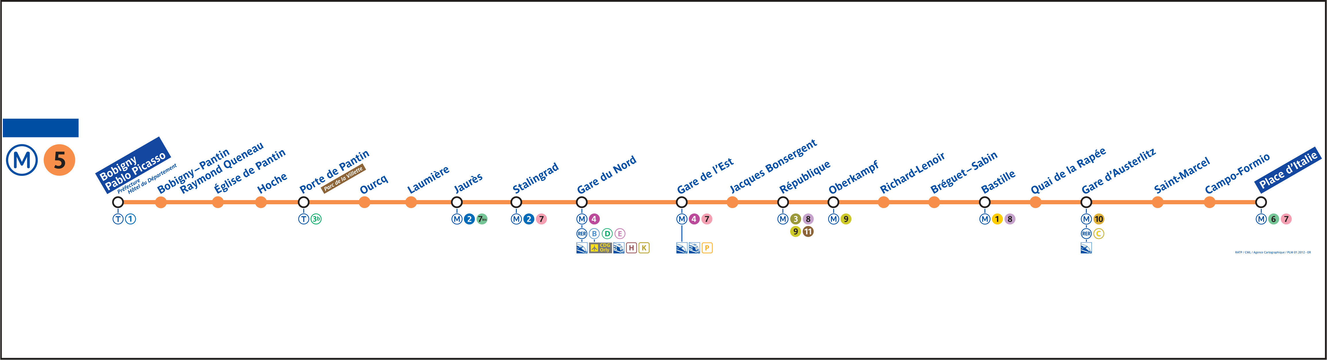 Метро 5 карта соло. Метро Парижа схема. Синяя ветка метро Парижа. Схема парижского метро 2023. Карта метро Парижа 2022.