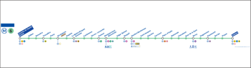 Paris Metro Line 6 stations map
