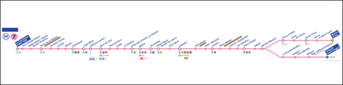 Paris Metro Line 7 stations map