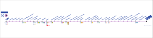 Paris Metro Line 8 stations map
