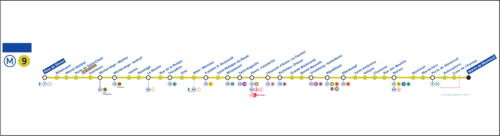 Paris Metro Line 9 stations map