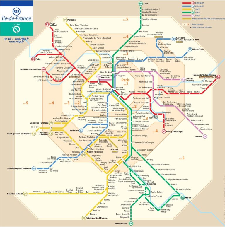 Mapa gratuito del RER de París (metro de las afueras) para descargar en PDF