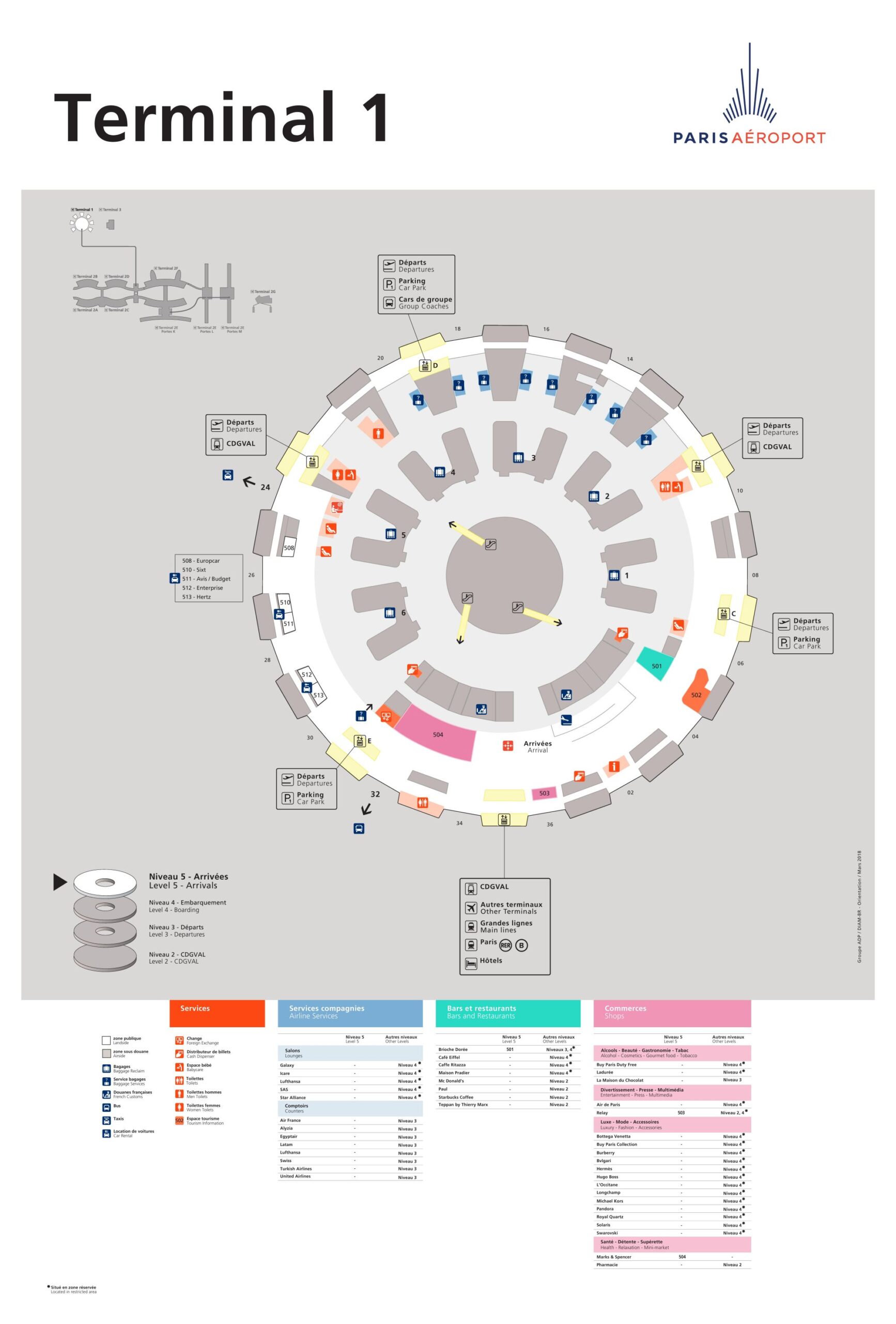 Plan Terminal 1 CDG Aéroport Roissy Charles de Gaulle Night Fox Tips