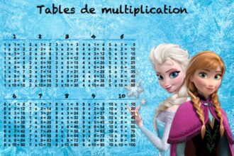 Multiplication-Tables-Snow Queen